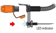 Einbaubeispiel DEFA LED-Indicator 230V